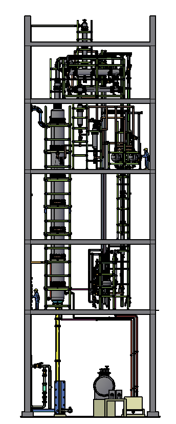 Bromine Recovery plant